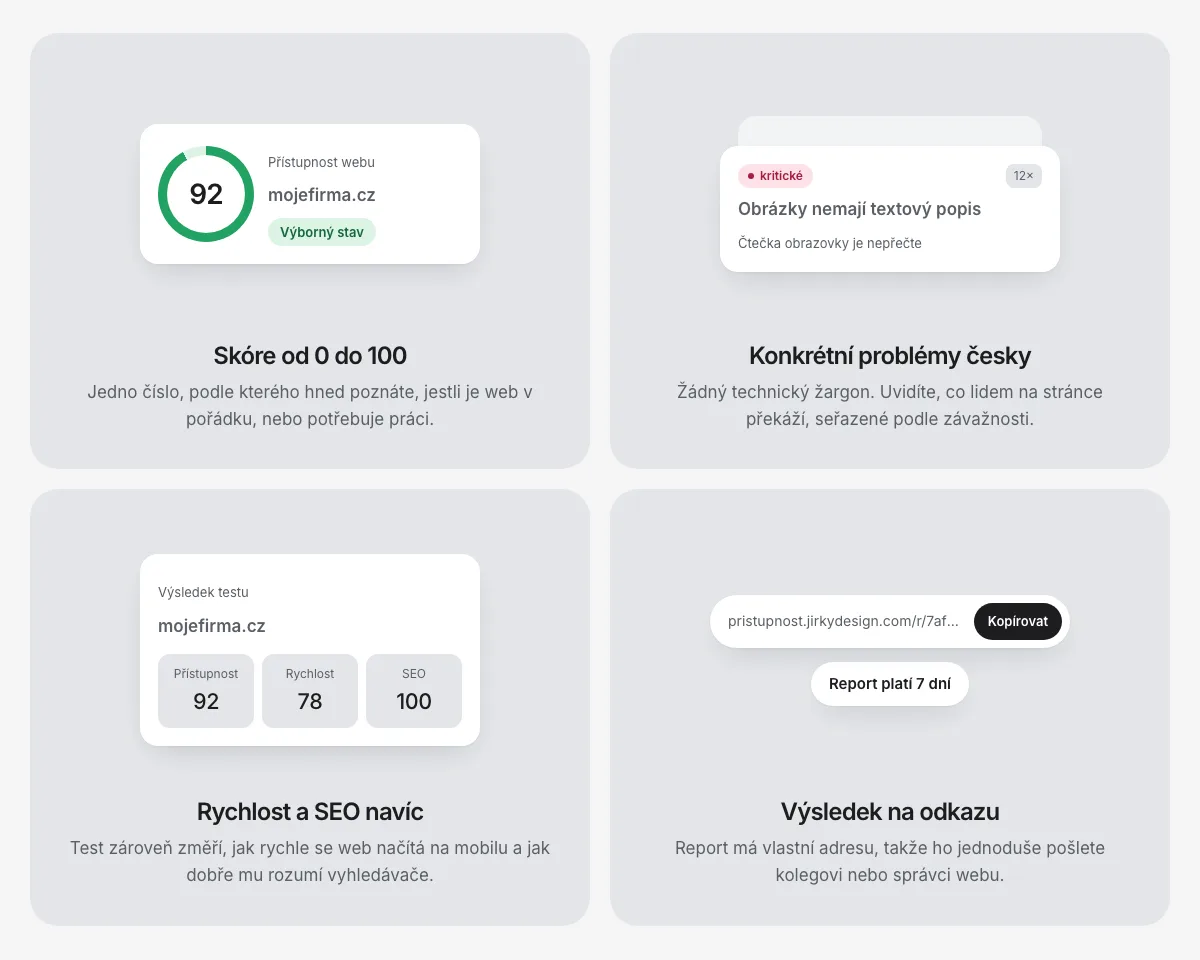 Sekce Co se z testu dozvíte: karty Skóre od 0 do 100, Konkrétní problémy česky, Rychlost a SEO navíc a Výsledek na odkazu