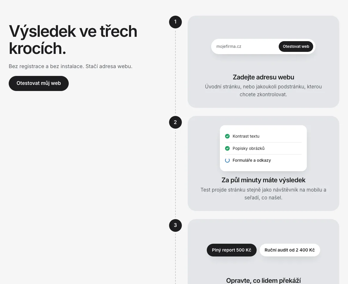 Sekce Výsledek ve třech krocích: zadejte adresu webu, za půl minuty máte výsledek, opravte co lidem překáží